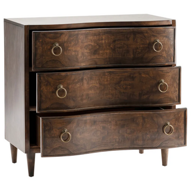 Carnegie Chest