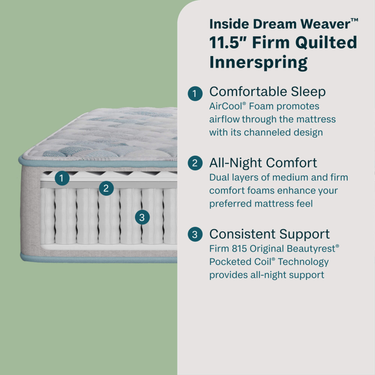 Full Beauty Sleep 11.5" Firm Quilted Dream Weaver Mattress