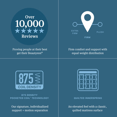 Queen Beautyrest Level 1 Firm