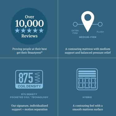 Queen Beautyrest Level 2 Hybrid Medium Firm